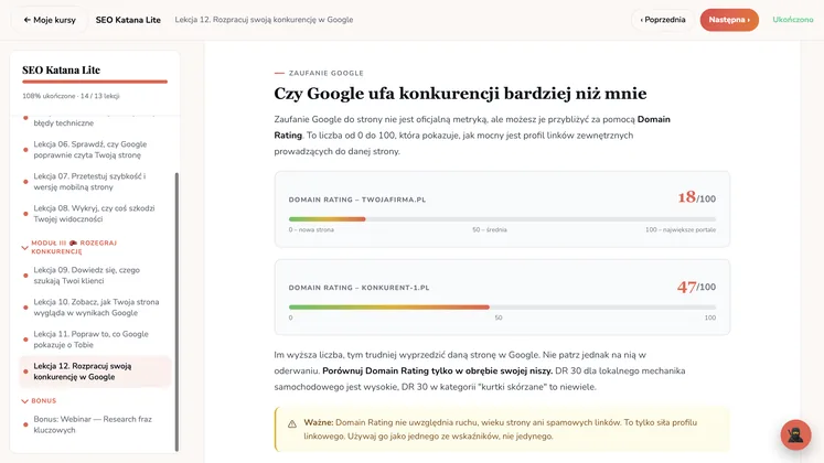 Czy Google ufa konkurencji bardziej niż mnie