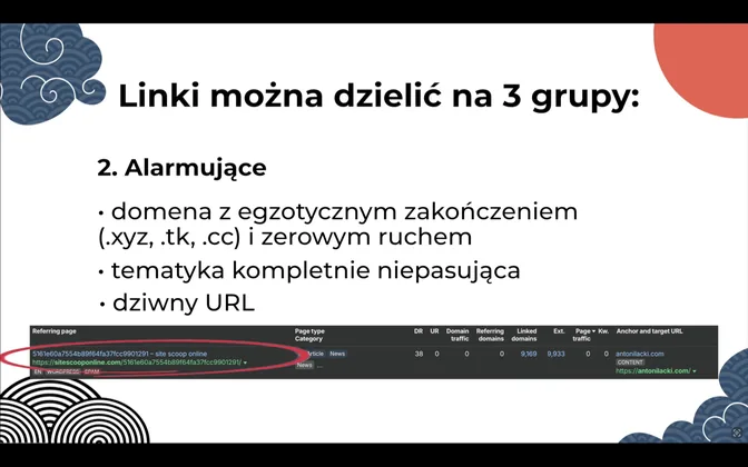 Linki 3 grupy