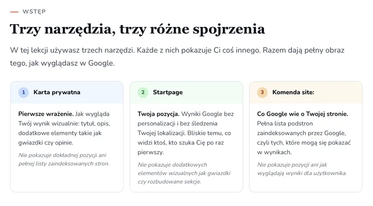 Trzy narzędzia